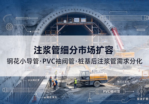 三都注浆管细分市场扩容，隧道钢花小导管、PVC 袖阀管、桩基后注浆管需求分化